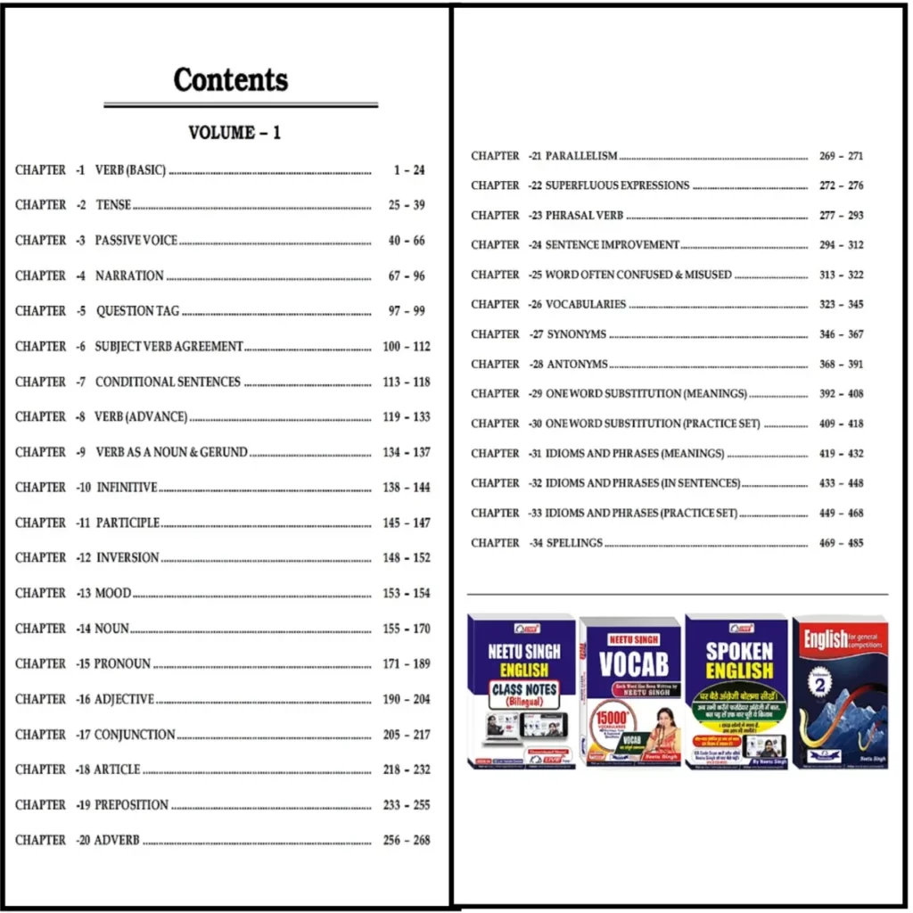 Neetu Singh English Book Vol 1 Content list